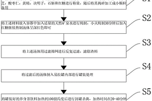 長壁回收房柱式采空區遺留煤柱的方法