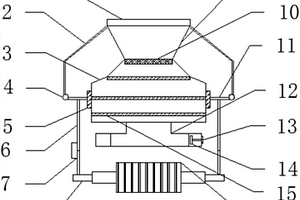 封閉礦石溜井底部結構的裝置