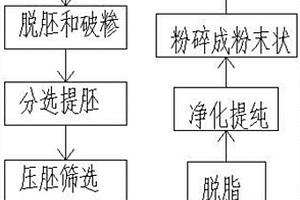 巷道O形復合支護結構