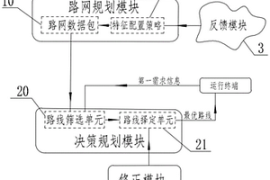 微米糖參百仙鐵皮石斛王養陰消疲豆奶片制備方法