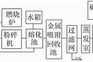 微米鹿龜仙桃玉靈子補腎養生片劑制備方法