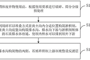 利用硫酸燒渣制備鎂鐵鋁復合材料的方法