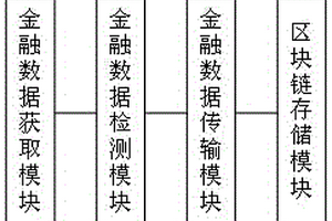 提高苧麻木纖維生物合成的富硒營養劑及其制備方法