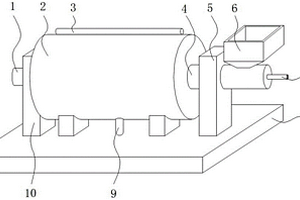 石礦取樣機