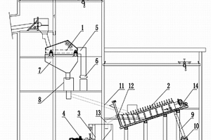航空發動機用空心葉片陶瓷型芯礦化劑的制備方法