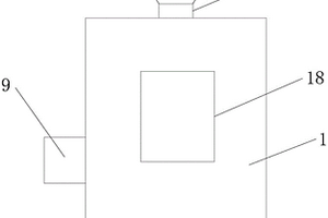 鋁土礦磨制系統設備