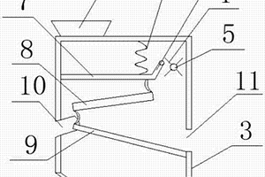 用低品位難選鐵礦煉鐵的方法及其設備