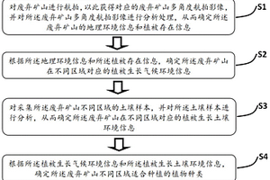 微波預焙燒與礦熱爐聯合生產錳鐵合金的方法