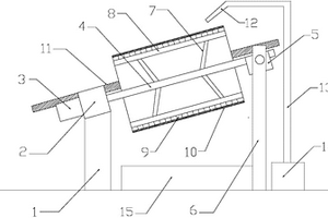 非金屬礦物質加工用上料裝置
