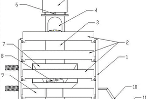陶瓷化工礦石標準粒料快速加工方法及其設備