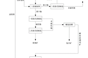 煤礦用鉆桿鉆機