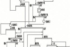 礦物質禮花彈外殼及生產方法