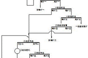 礦井探水鉆孔孔口管注漿封孔方法及探水鉆孔孔口管注漿封孔設備