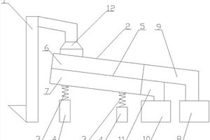 環保型的用鋰輝石和鹽湖礦石混合生產碳酸鋰的工藝