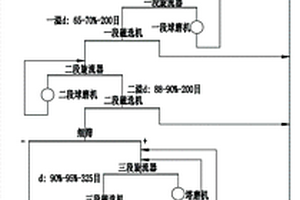 礦石開采用提升穩定裝置