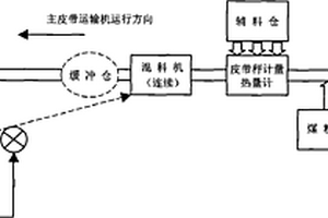海底礦產采收裝置及切削方法
