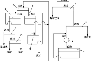煤礦掘進支護裝置