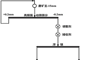 便攜式地質礦產勘查用取樣裝置