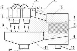 蒙脫石尾礦生態自清潔透水磚及其制作方法