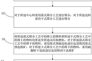 自帶液體潤滑和冷卻的礦用鉆頭