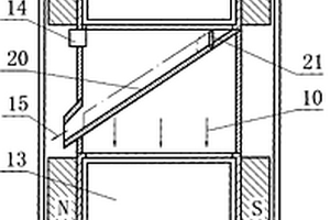 人造礦物石機械底座成型工藝