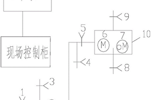 不易撕網的礦用支護網片