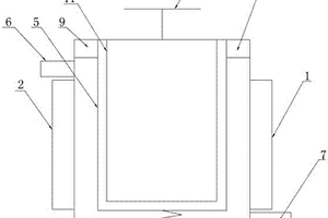 以礦熱爐渣生產機制砂的方法