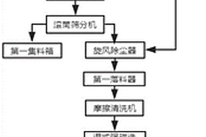 小型礦用硬巖盾構掘進機