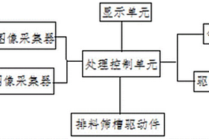 滑石礦用斗式提升機