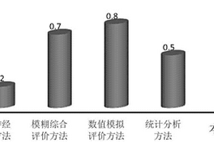 用于礦山機械稀油潤滑供油系統的回油過濾裝置