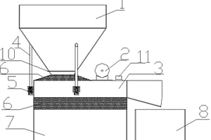 涉及建材領域的礦石加工用球磨機