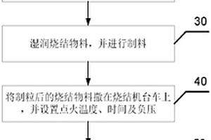 防止堵塞的陶瓷釉料生產用磁選裝置