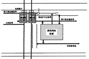 水鎂石復合吸水劑及其制備方法