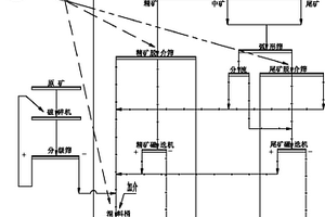 鐵鈣鋁渣及其制備方法