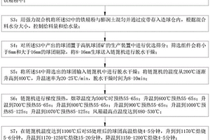 洗煤作業用的離心裝置