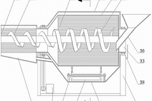 工業固體廢棄物處理機及處理方法