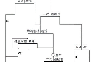 利用高壓電脈沖裝置對電氣石電脈沖預處理的方法