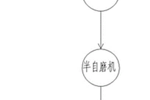 控制采空區底板突水的袋式充填系統及其充填方法