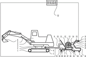 氧化鐵紅工業顏料干法生產設備