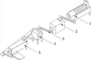 中空玻璃用分子篩生產方法