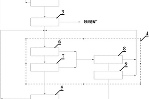 液壓螺旋式船艙清底機