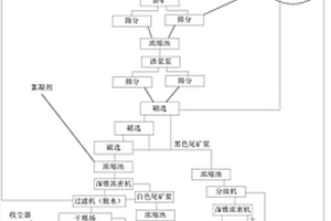 基于石英砂生產的溫度補償冷卻系統