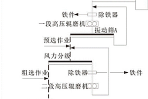 新型砂壁狀涂料