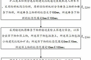 使用廢舊密度板為原料的復合機油濾紙及其制備方法
