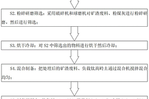 用作防水材料的改性累托石黏土及其制備方法