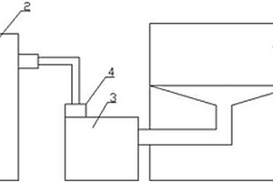 綠色生態環保水泥及其制備方法