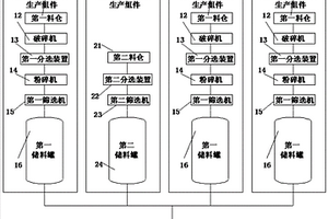 抑制凍結劑及瀝青混合料及其制備方法