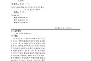 數碼陶瓷釉料墨水用的原材料處理方法