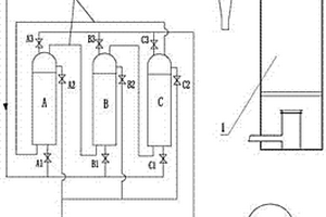 固體氧化物型燃料電池用電解質材料及其前體的制備方法