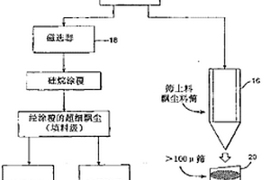 鋼殼沉管用低收縮自密實混凝土、其制備方法及應用